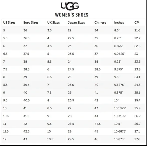 NWT UGG Scuff Cozy Slipper - Picture 2 of 9